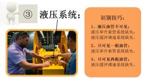 怎么識(shí)別“液壓緩沖調(diào)速系統(tǒng)”的有無？